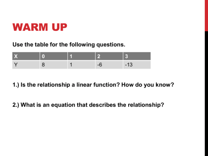 Patterns and nonlinear functions quiz