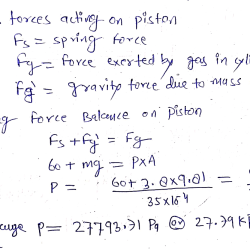 Piston contained frictionless