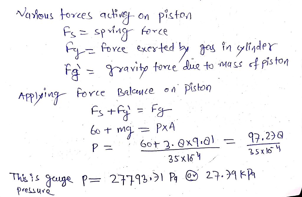 Piston contained frictionless